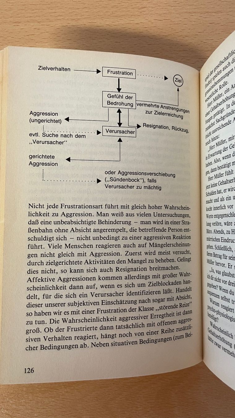 Libri: Konflikte und Aggressionen im Betrieb – Usato da Glattfelden venduto da cybermaxx 6