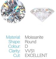 Moissanit 1.5 ct (7.5 mm), D Colour