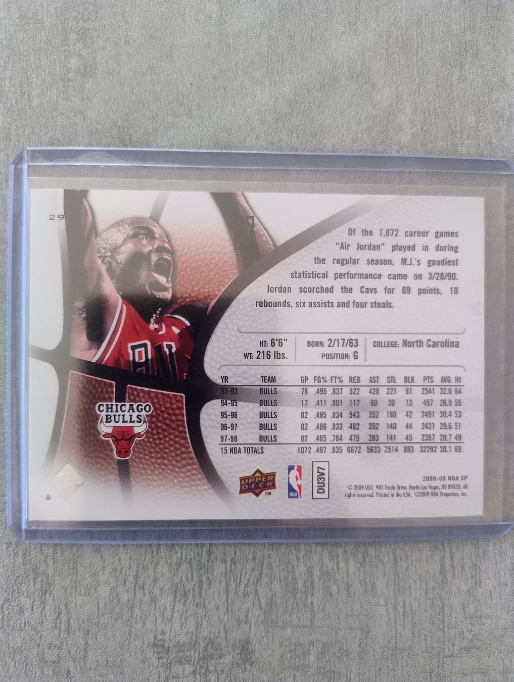 Nba Carte collezionabili: NBA 2008 SP AUTHENTIC 29 MICHAEL JORDAN RETAIL RED – Nuovo (secondo la descrizione) da Martigny venduto da jul_7s5x 1