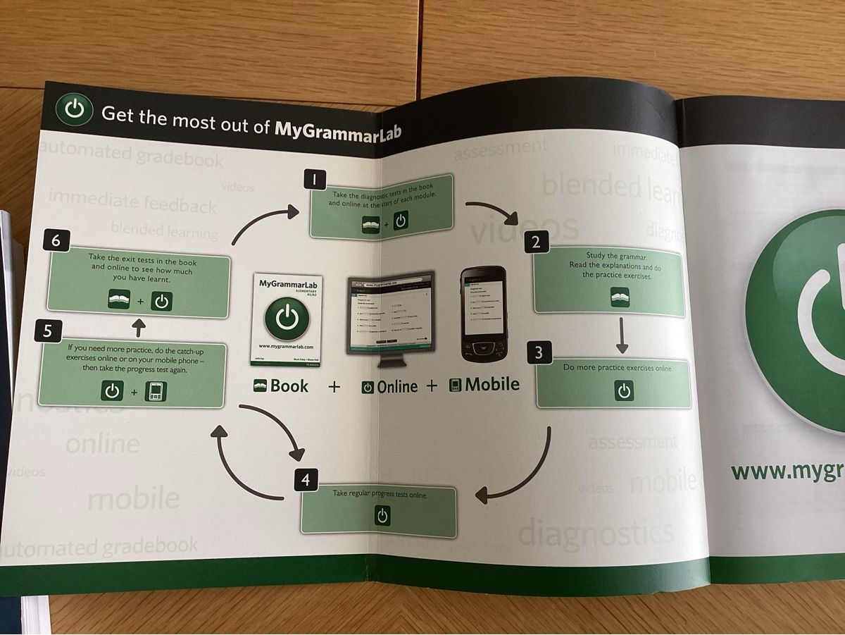 Libri: MyGrammarLab Elementary A1/A2 Buch + Online Code TOP Zustand – Nuovo (secondo la descrizione) da Niederbipp venduto da strubu69 2