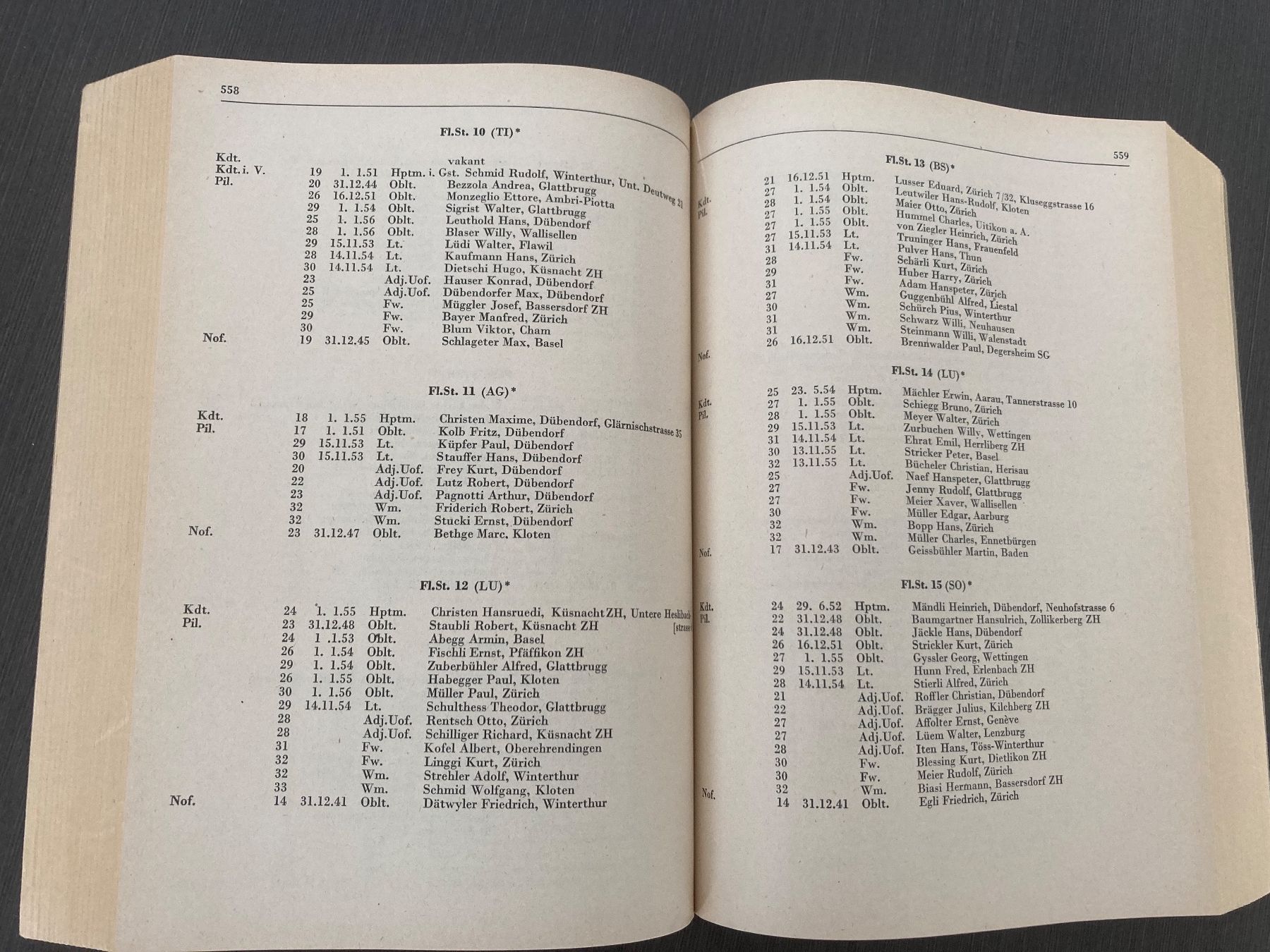 Libri: Offiziersetat der Schweizer Armee von 1956 – Usato da Brütten venduto da Hst1 4