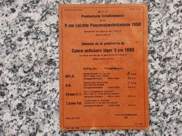 Provisorische Schiesselemente 9 cm  Panzerabwehrkanone 1950