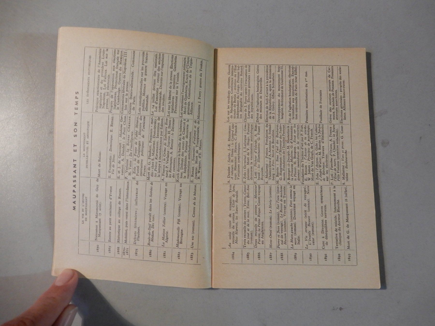 Bücher: Guy de Maupassant: Contes Choisis, Larousse – Gebraucht aus Erstfeld von Mario_boe0 3