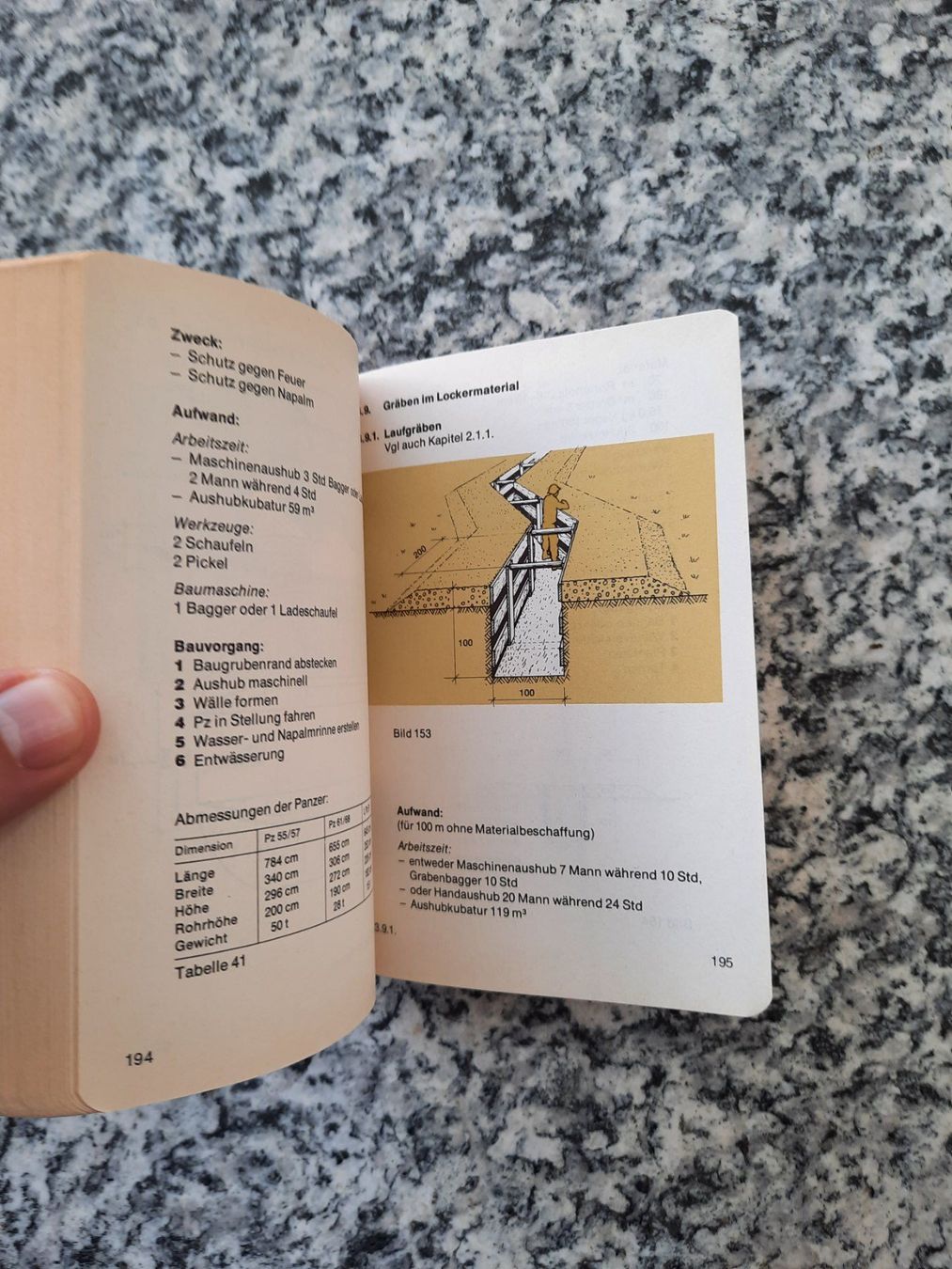 Libri: Bau von Feldbefestigungen – Usato da Ruswil venduto da Sammlergeist 1