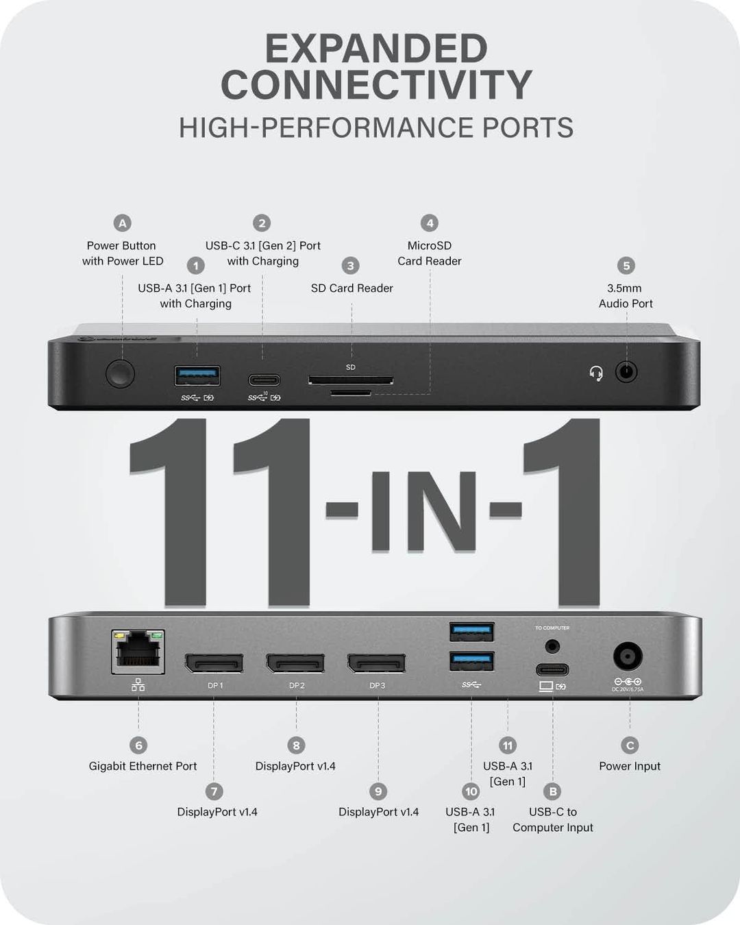 Dockingstation: DX3 Universal Dockingstation mit dreifachem 4K – Neu und originalverpackt aus Dietlikon von Salesmax 2