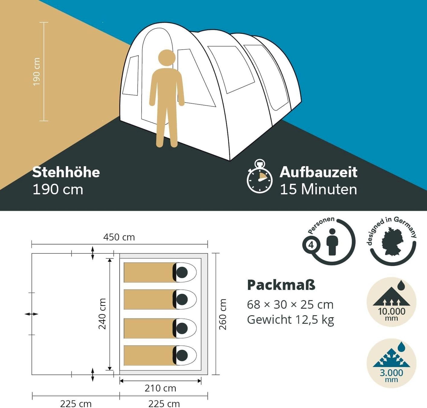 Tende : Skandika Simo 4 Protect Tunnelzelt – Nuovo e nell'imballaggio originale da Bottighofen venduto da zaap 5