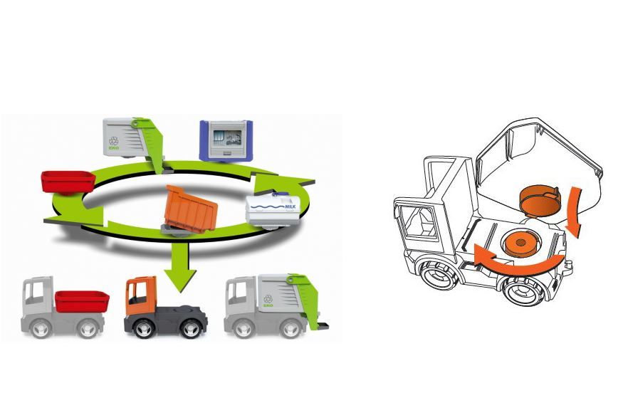 Giocattoli: Spielzeug-Traktor Set – Nuovo e nell'imballaggio originale da Mosnang venduto da glascom 8