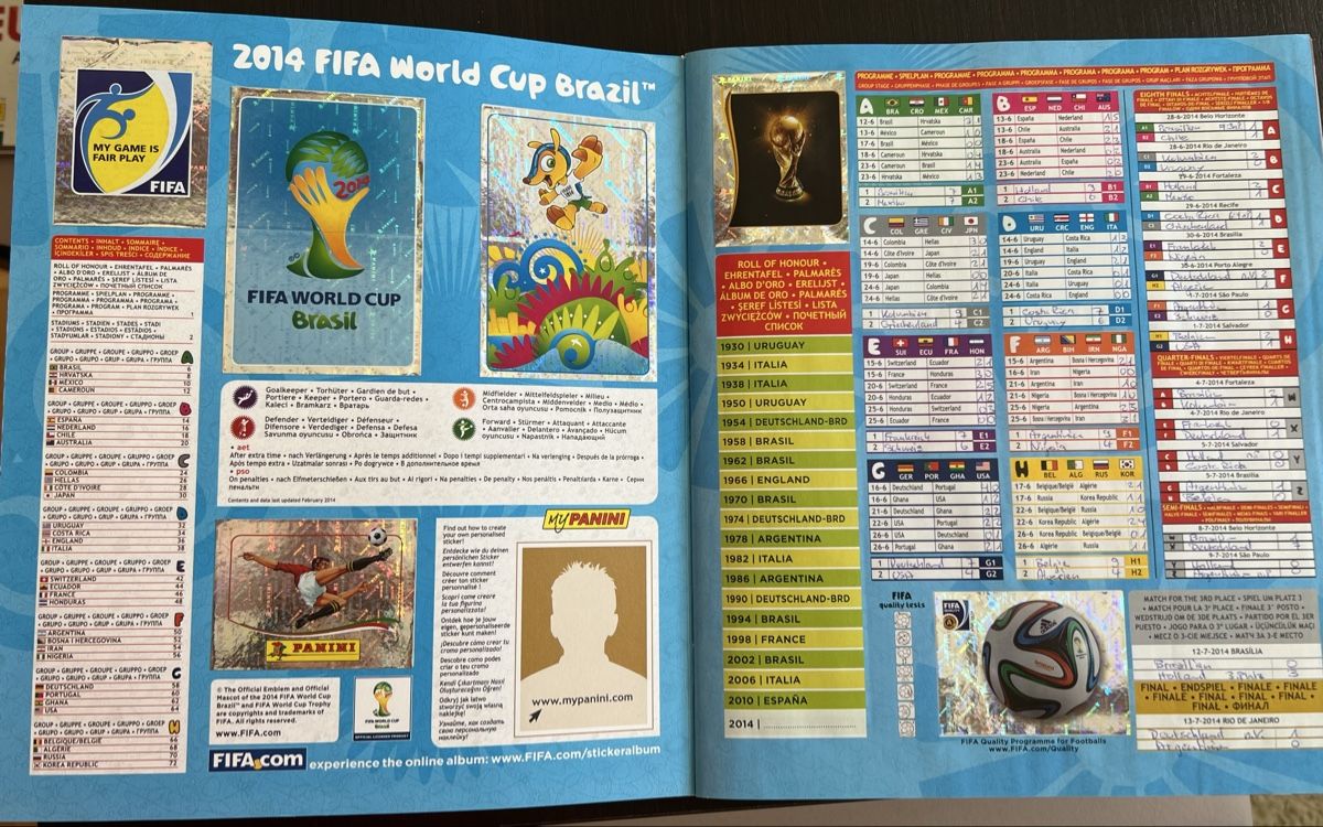 Panini Album: Paninialbum WM 2014 Brasilien – Usato da Höri venduto da Tunnelchen 2