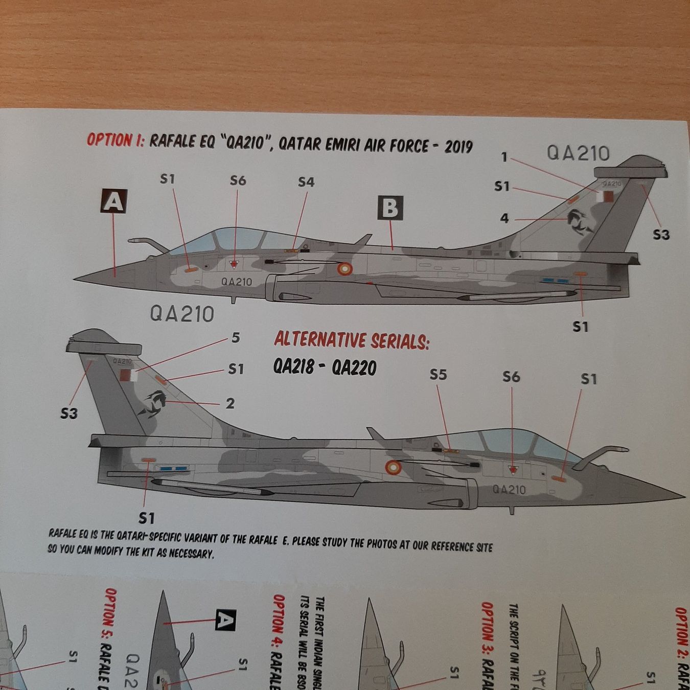 Kit di modellismo & Modellini statici: D 77 ... Dassault Rafale ... Caracal Models CD 72095 Decal – Nuovo (secondo la descrizione) da Bonstetten venduto da Benibanny59 1