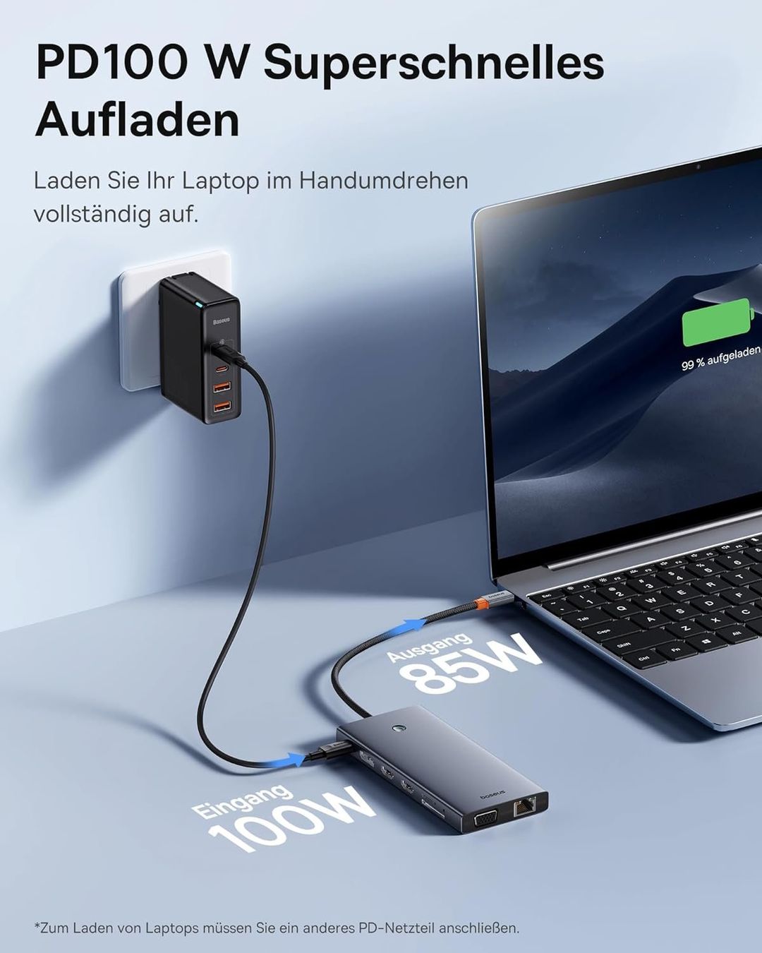 Dockingstation: USB C Docking Station 3 Monitore, 13-in-1 USB C Hub – Neu und originalverpackt aus Nuglar von SaleRitter 5