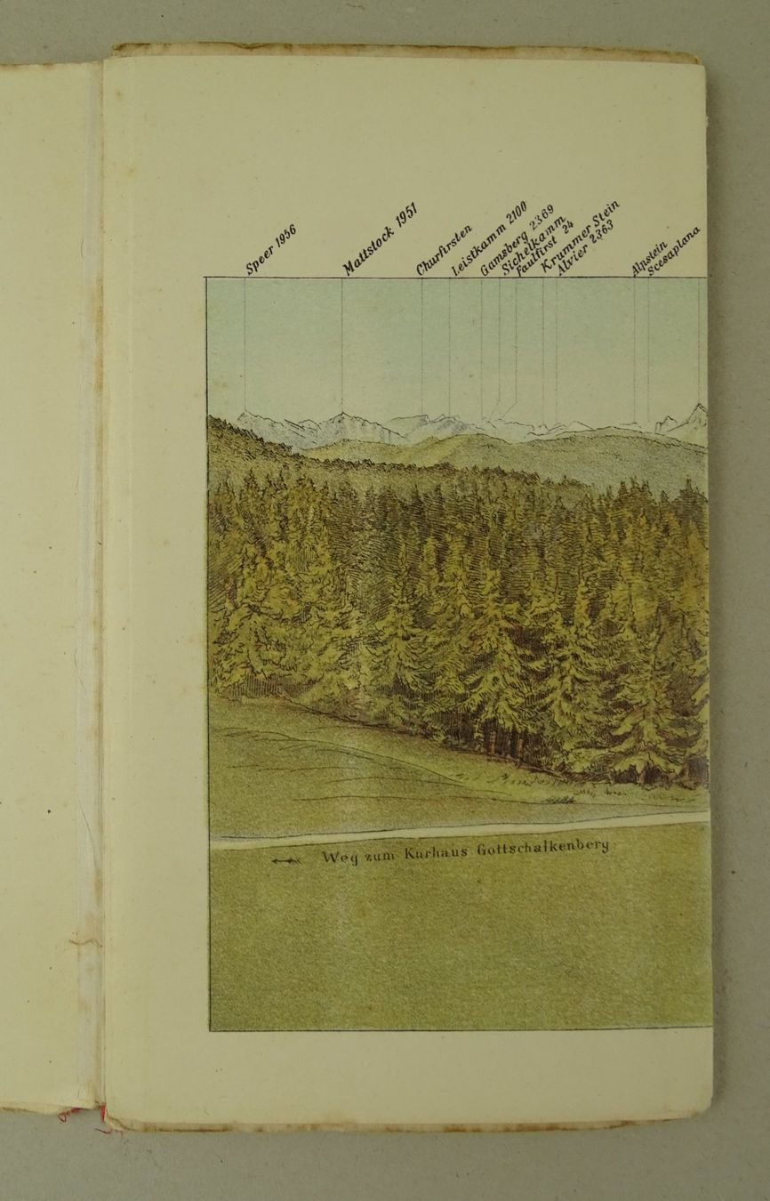 Libri: PANORAMA VOM GOTTSCHALKENBERG 1886 – Usato da Grüningen venduto da Kartensammler 5