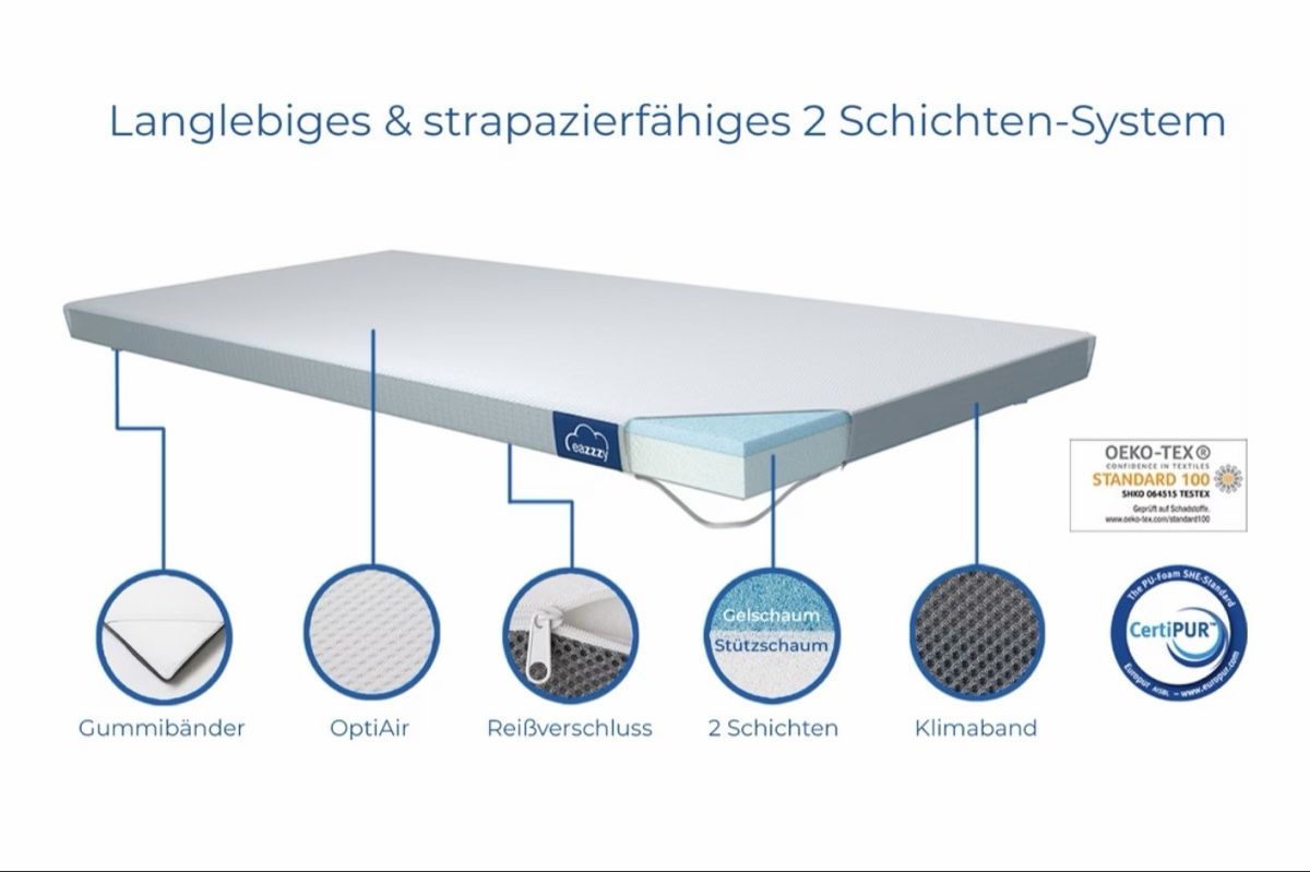 Materassi: Topper Eazzzy 160x200cm NEUWERTIG – Nuovo (secondo la descrizione) da Triengen venduto da reeefi 2