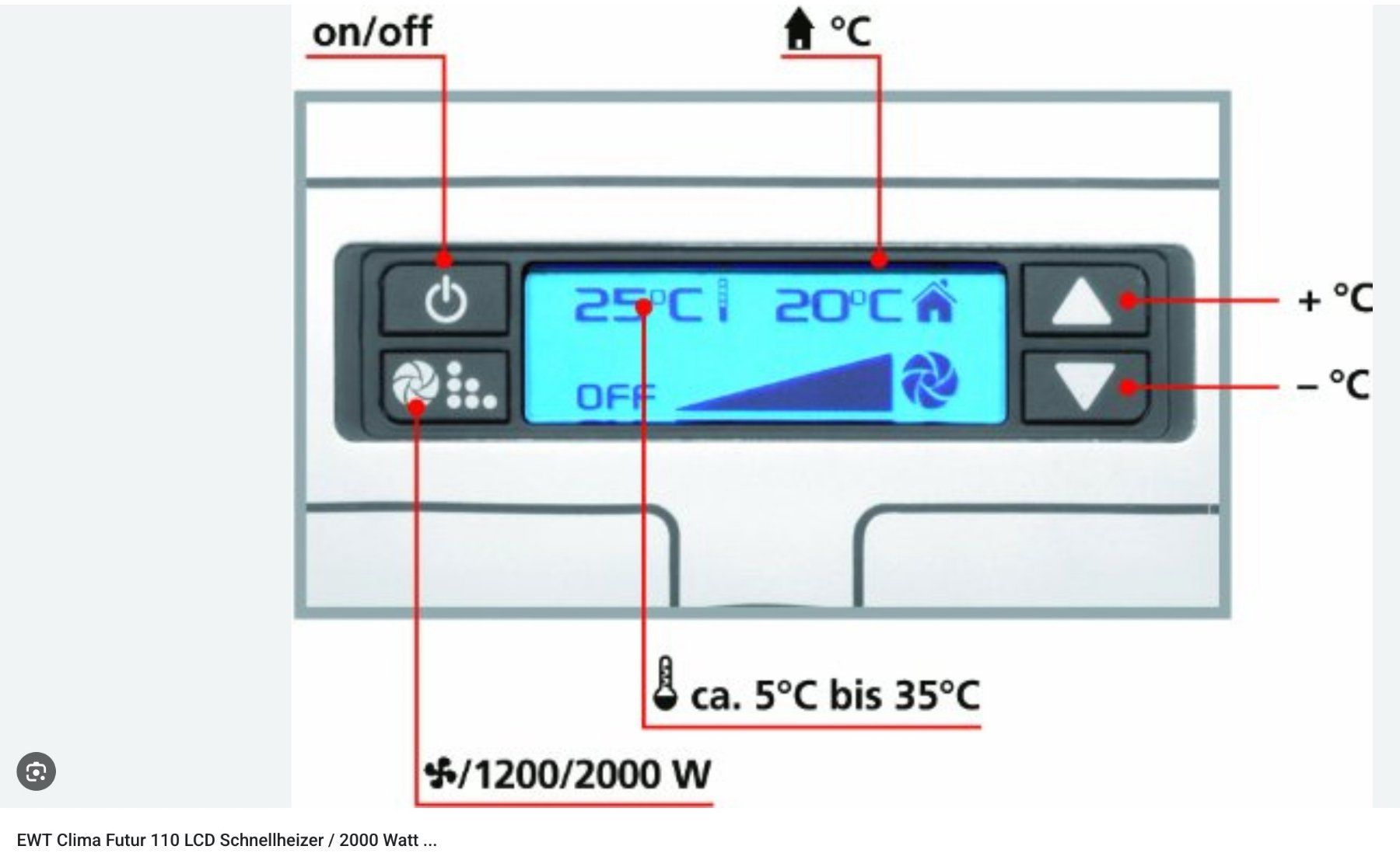Radiatori: Heizlüfter ewt 2000 Watt – Usato da Mesocco venduto da Nugivendus 1