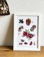 A4 Druck Print von Handgemalte Botanische Granatapfel Rahmen
