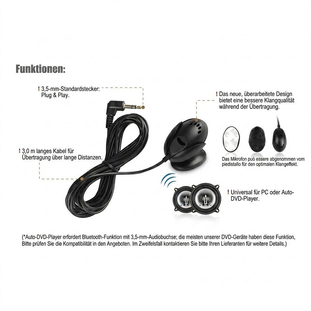 Mikrofone: Externes Mikrofon Autoradio PC Android MAC 3.5 mm – Neu (gemäss Beschreibung) aus Chiasso von online.shop 1