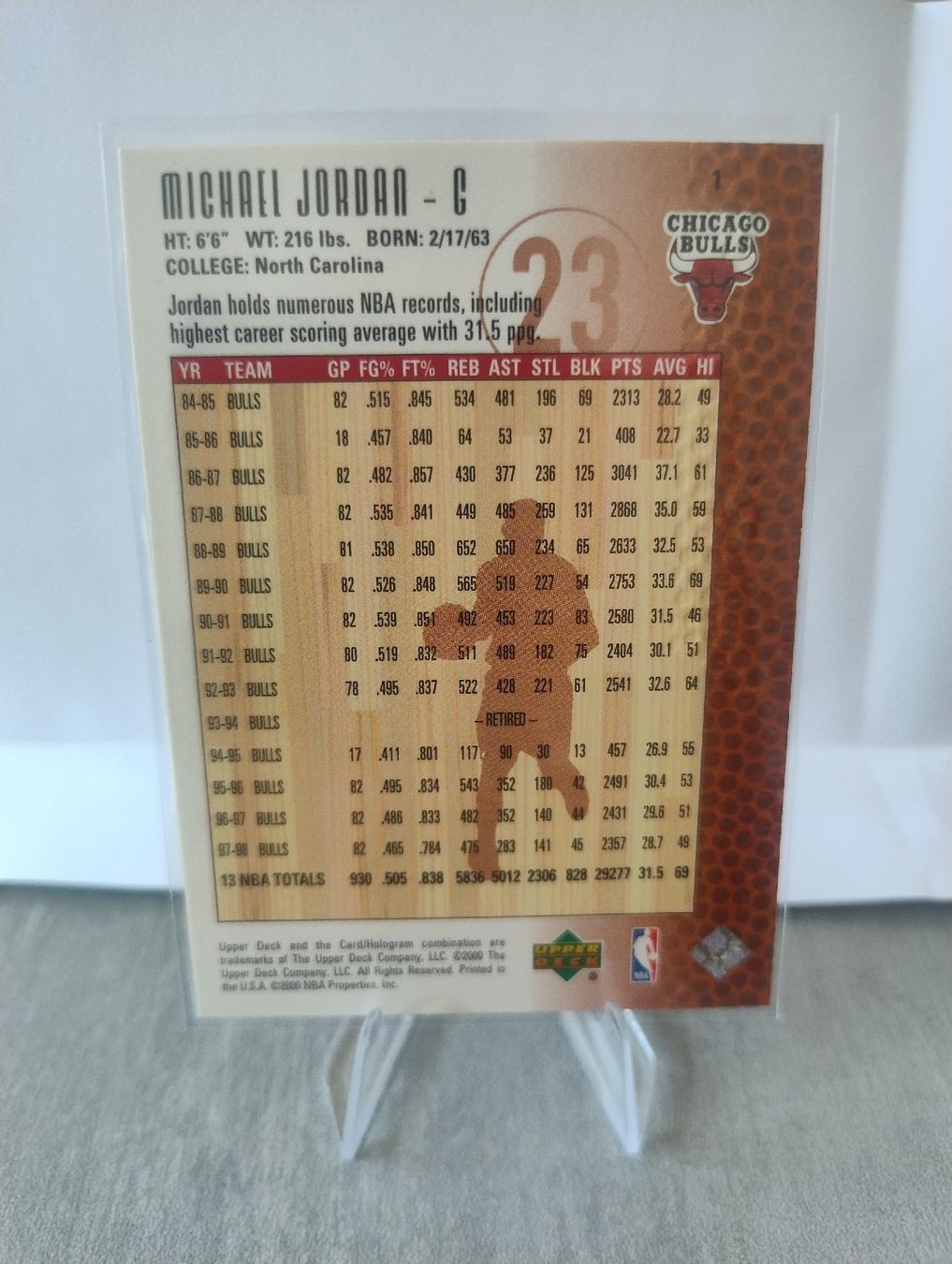 Nba Carte collezionabili: NBA 1999 UPPER DECK LEGENDS MICHAEL JORDAN No 1 – Nuovo (secondo la descrizione) da Martigny venduto da julionix 1