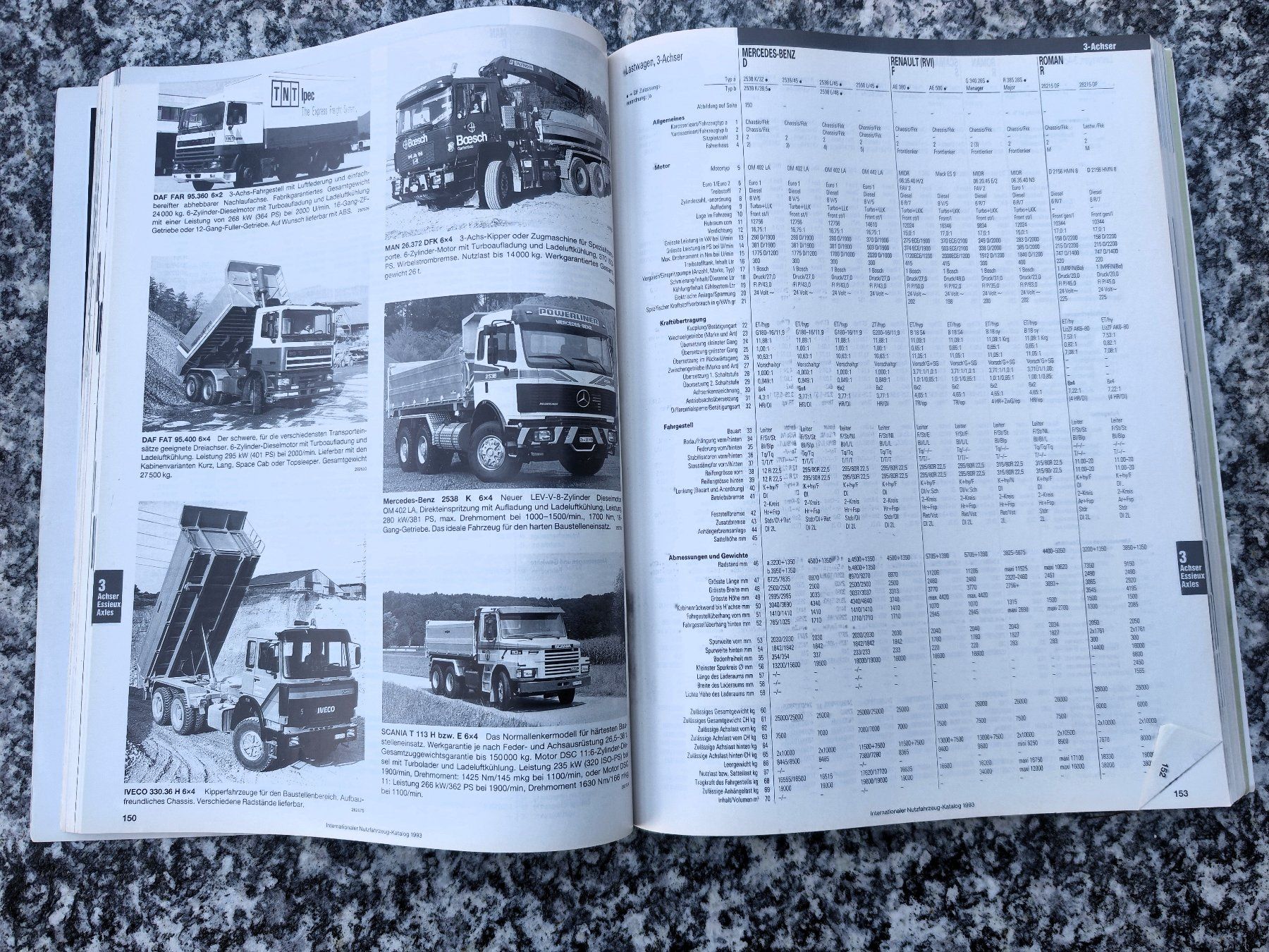 Bücher: INUFA Katalog – Gebraucht aus Gränichen von Pz55 5