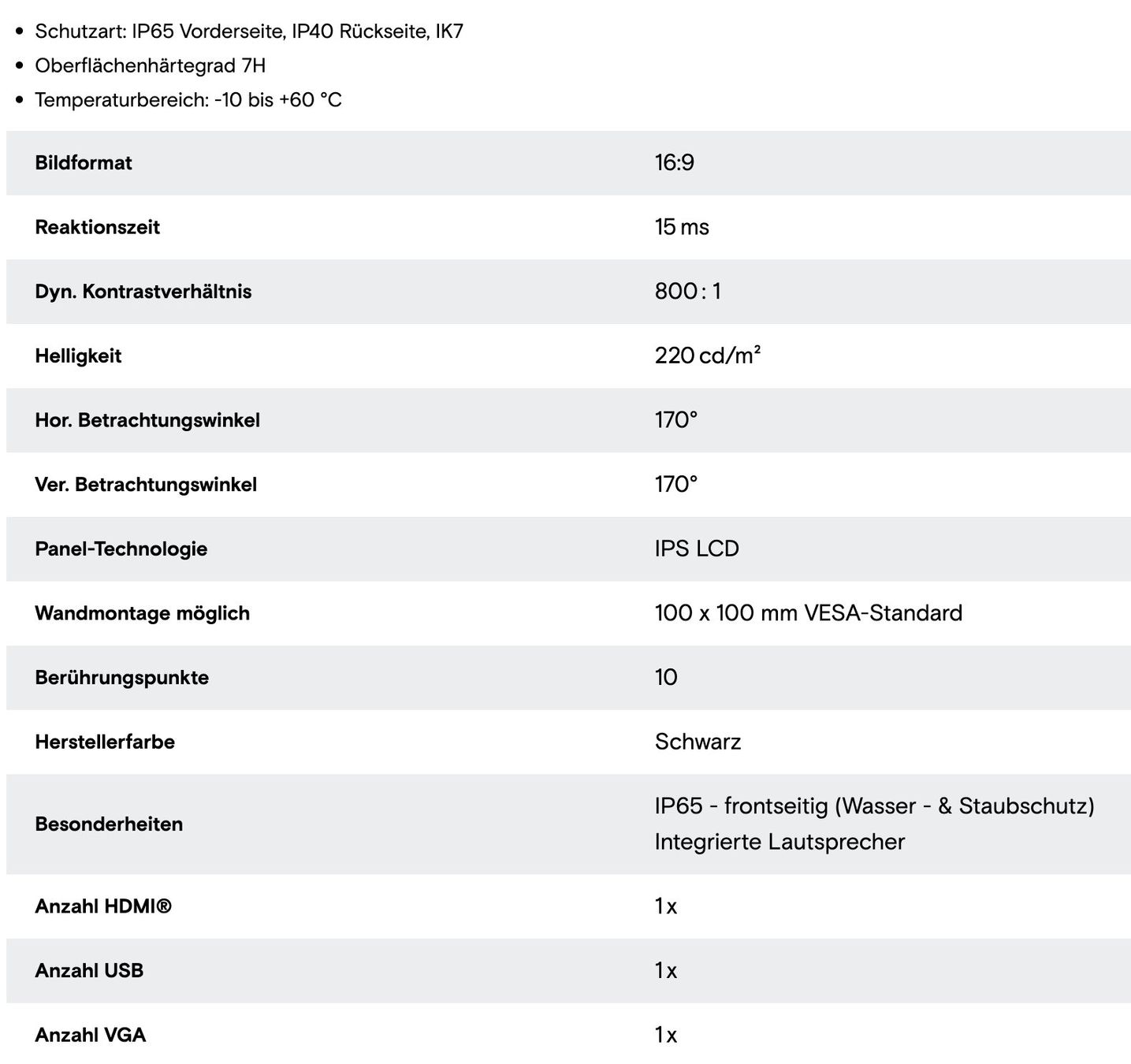 Monitor: 15,6" Bildschirm FT156TMCAPOB – Nuovo e nell'imballaggio originale da Niedergösgen venduto da kapphoernchen 6