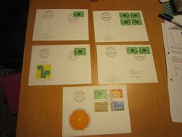 CH 1980 Mustermesse unf FDC