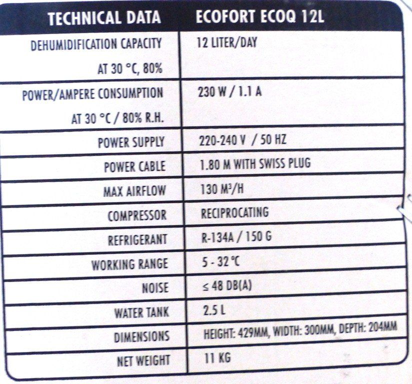 Ecofort Luftentfeuchter: Ecofort ecoQ 12L – Neu (gemäss Beschreibung) aus Jona von LWF01 1