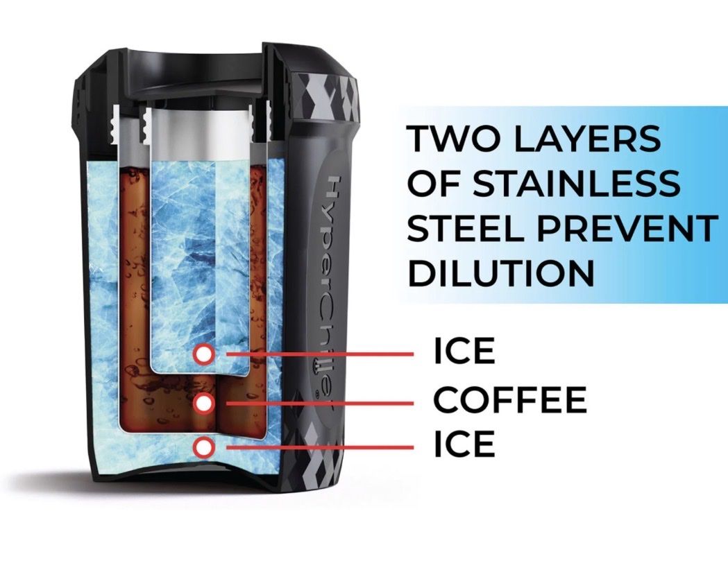 Contenitori & Simili: Innoveco Eiskaffee Maker – Nuovo (secondo la descrizione) da Bern venduto da KevinPrs 1