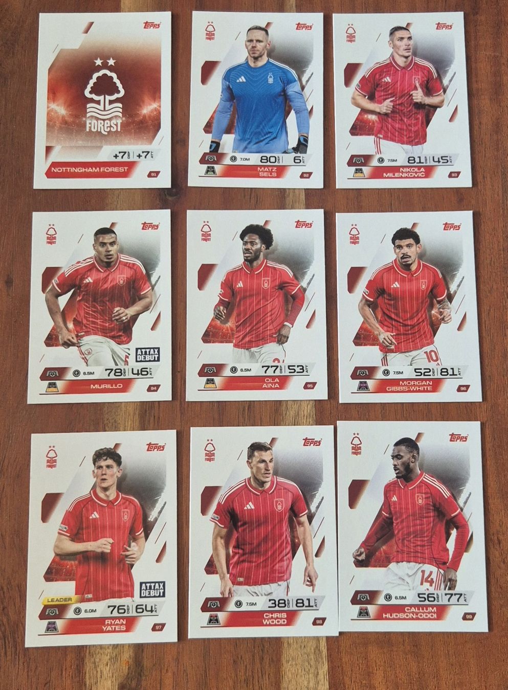 Topps Sammelbilder & Trading cards: Full Team - Nottingham Forest Topps Match Attax 25/26 – Neu (gemäss Beschreibung) aus Genève von spo_5jlh
