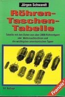 Röhren-Taschen-Tabelle RTT