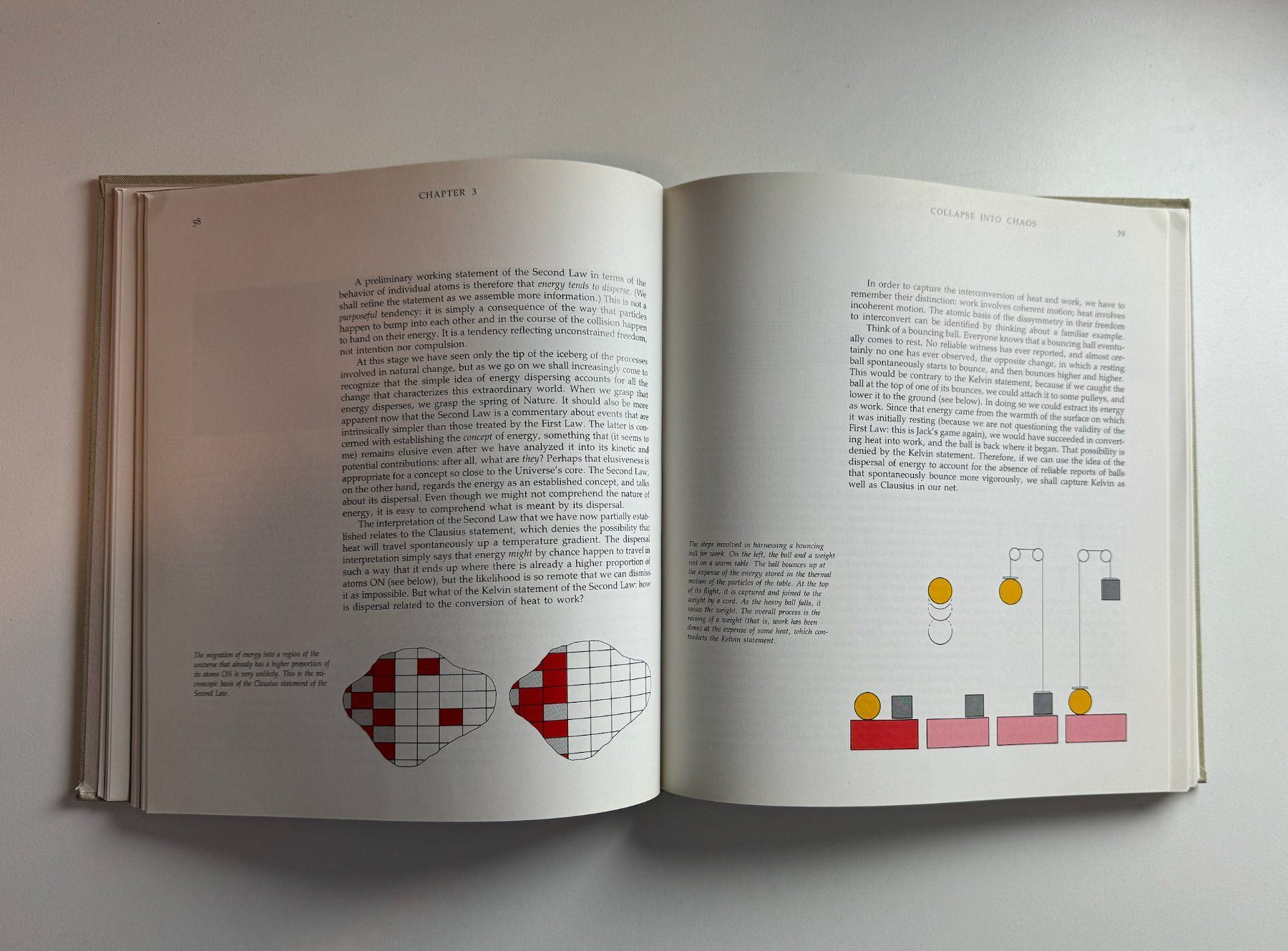 Libri: The Second Law P. W. Atkins Buch – Usato da Zug venduto da lmapen