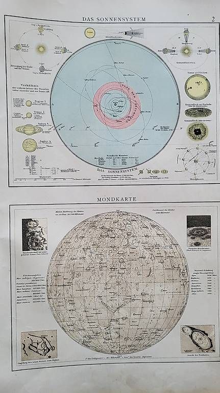 Libri: Andrees Handatlas 1899 – Usato da Sarnen venduto da monfur 2