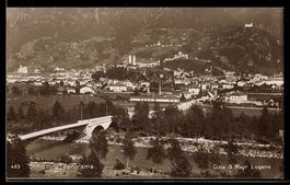 AK Bellinzona, Panorama