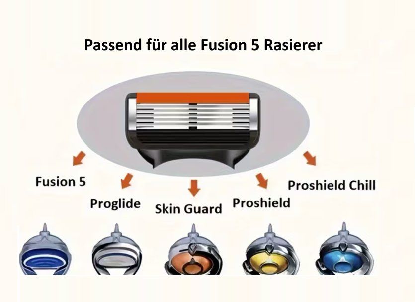 24x Rasier-Klingen, kompatibel f. Gillette Fusion5, Proglide (Neu und ...