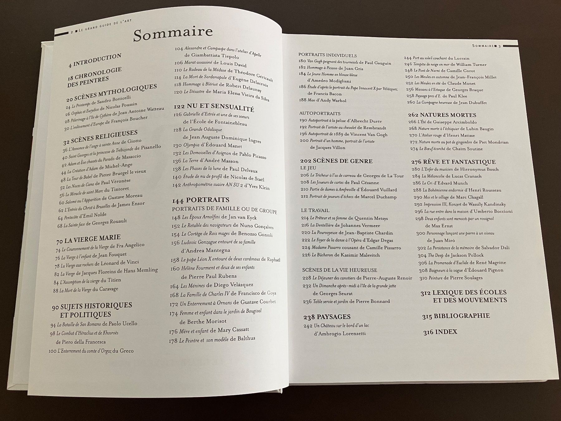 Livres: Le grand guide de l'art – D'occasion à Menziken par timbuktu1001 1