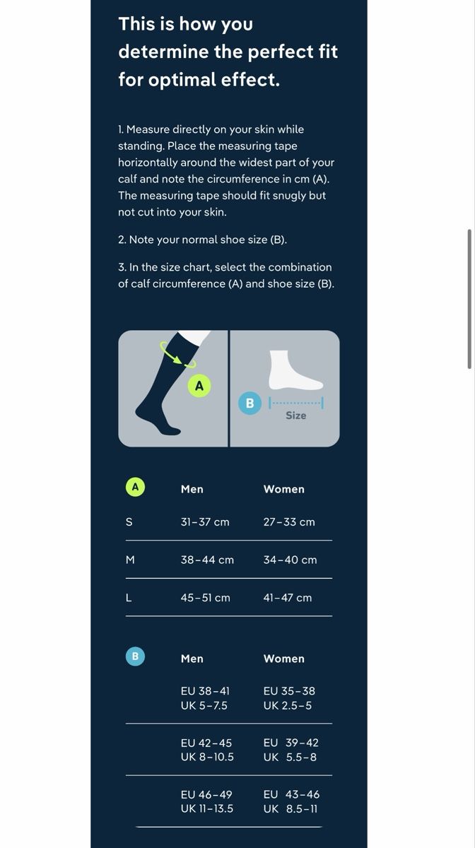 Socken: Bauerfeind Sports Compression Running Socks – Neu und originalverpackt aus Zürich von agichristine 2