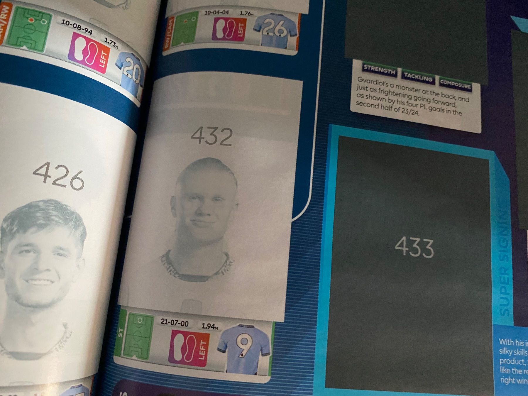 Panini Alben: Panini Leeralbum Premier League 2025 – Neu (gemäss Beschreibung) aus Hergiswil LU von FcMalkov 7