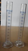 LABOR MEDIZIN  MESSGLASZYLINDER DURAN GLAS EM  2 st, 250