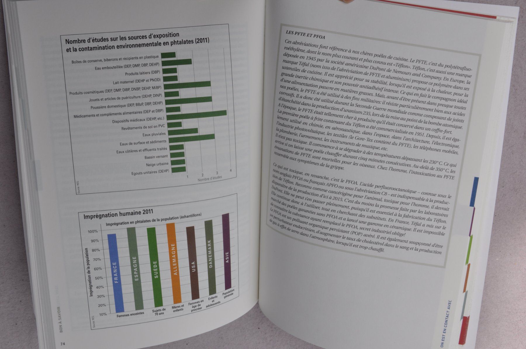 Libri: Poisons quotidiens - Bon à savoir - identifier, décrypter,  – Usato da Fully venduto da Minouchka 1