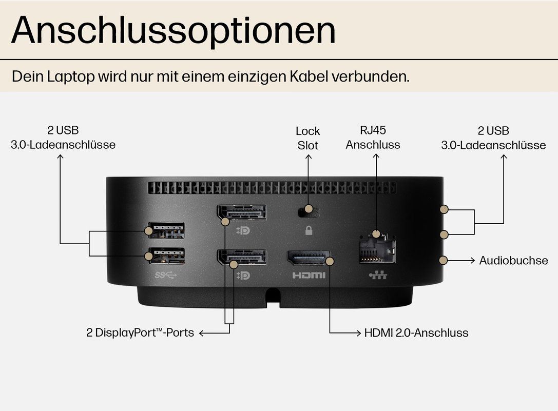 Hewlett Packard Docking station: HP USB-C Dock G5 – Usato da Spreitenbach venduto da chipcom 1