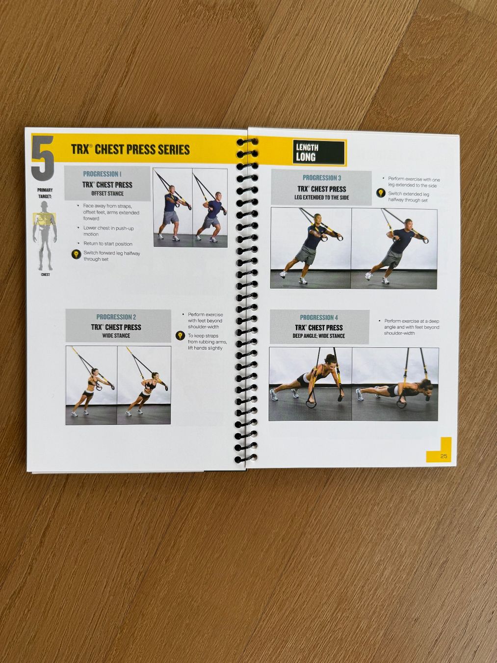 Bodyshape Hometrainer: TRX Suspension Trainer – Usato da Rorschach venduto da 5TORO5 2
