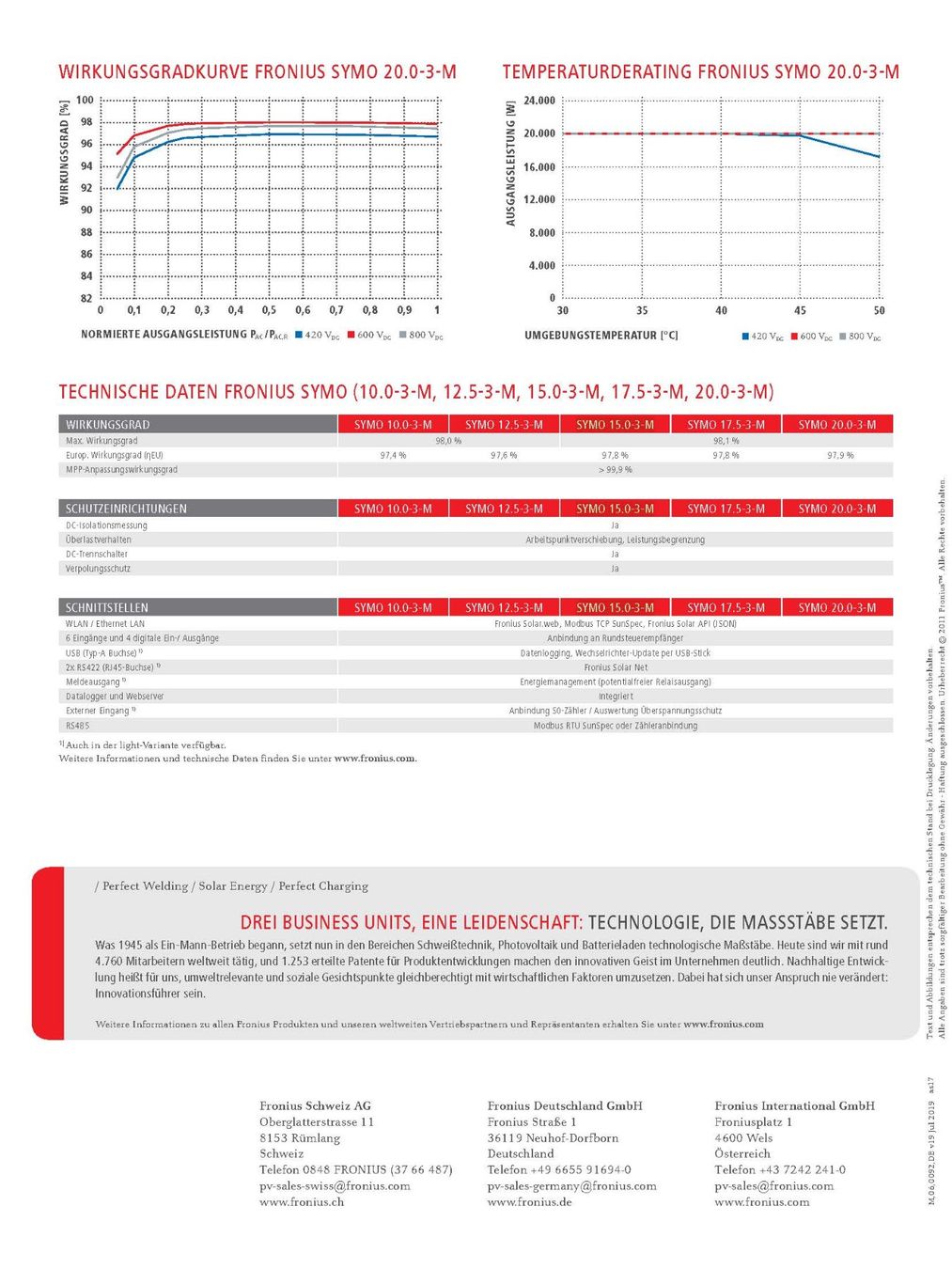 Inverter: Fronius Symo 20.0-3-M light – Nuovo e nell'imballaggio originale da Bazenheid venduto da Steinlin_Energie_AG 6