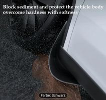 Tesla Model Y Schmutzfänger, Spritzschutz, Neu!