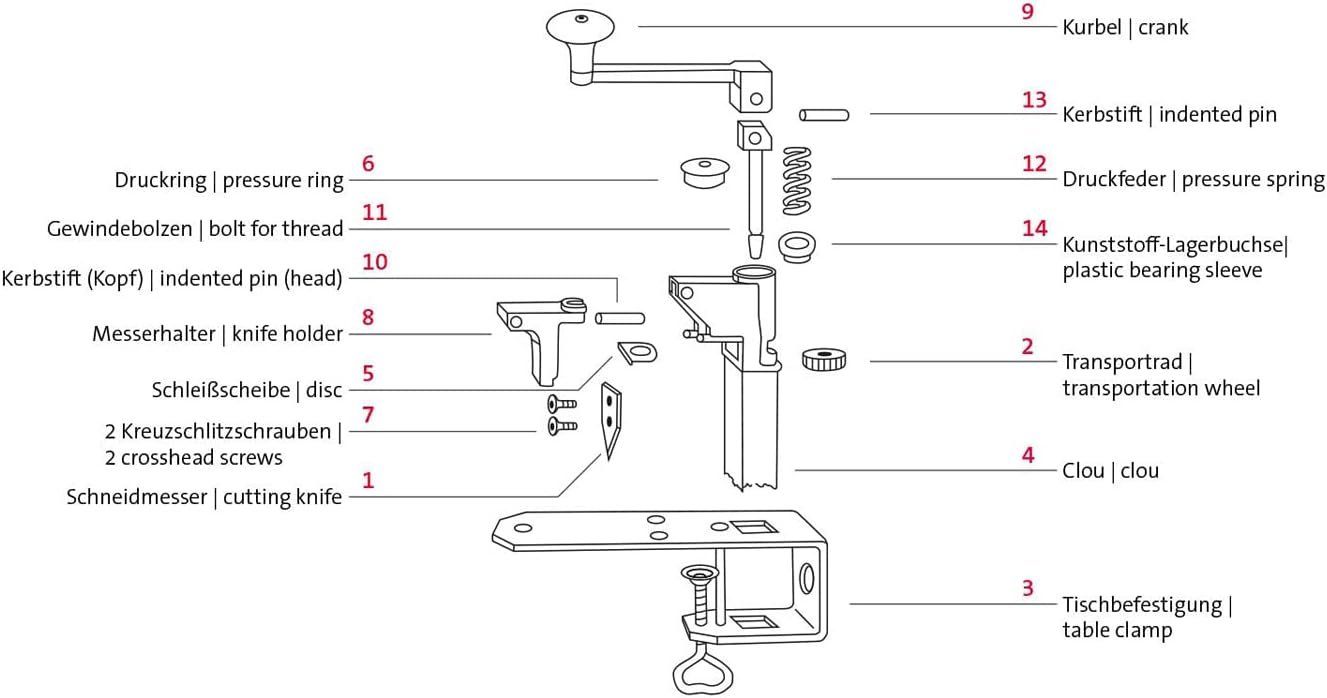 Küchengeräte: Dosenöffnermaschine + Ersatzteilset – Neu und originalverpackt aus Bottighofen von zaap 4