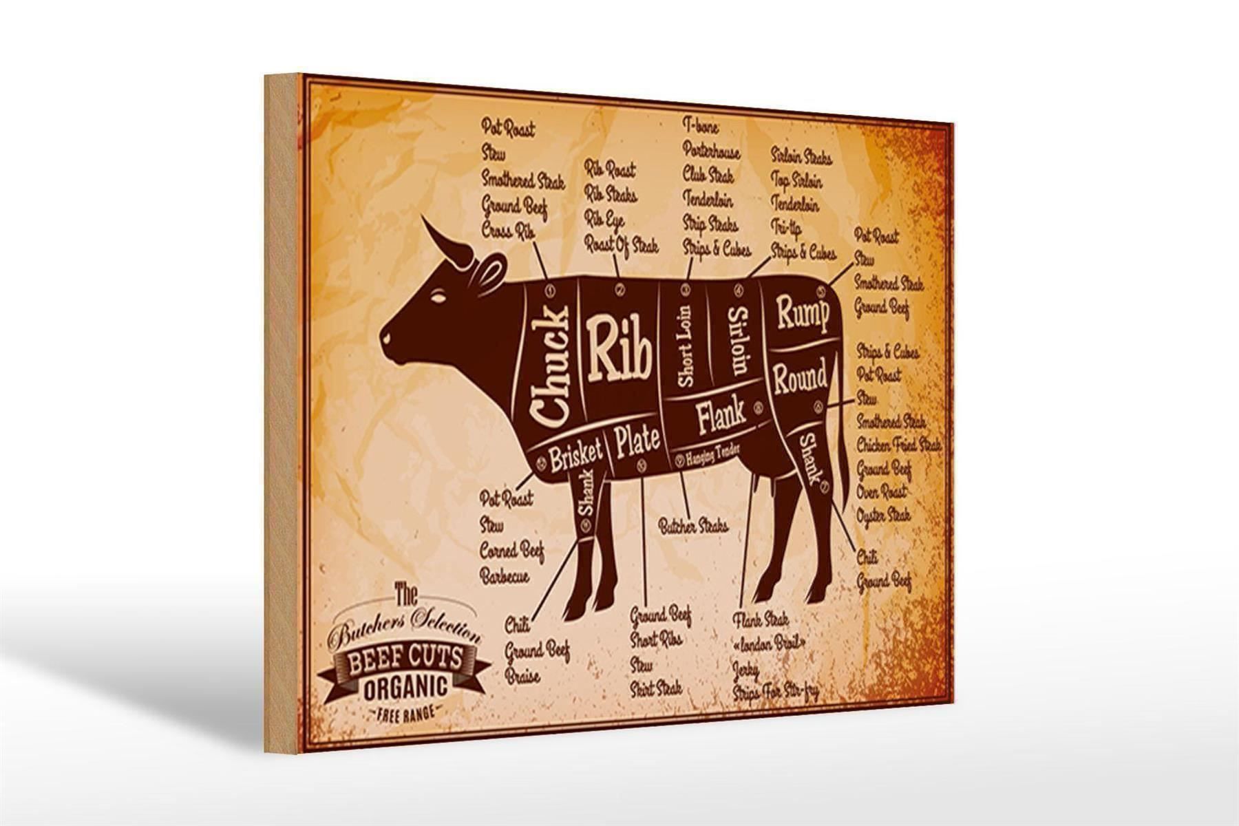 Insegne: Blechschild-RIND METZGER TEILEÜBERSICHT – Nuovo e nell'imballaggio originale da Rupperswil venduto da big-one-sale 1