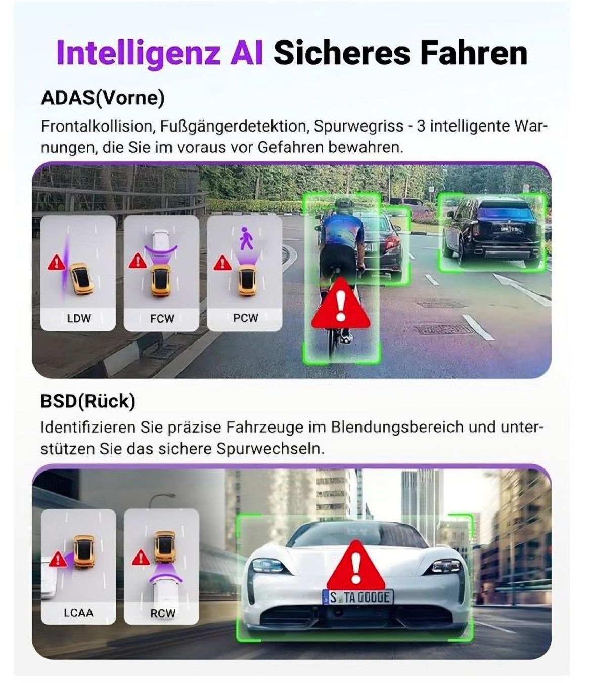 Action Cam: Vantrue S1 Pro Max 2CH 4K + 2.5K Dashcam – Nuovo e nell'imballaggio originale da Rorschach venduto da ahm_nes8 6