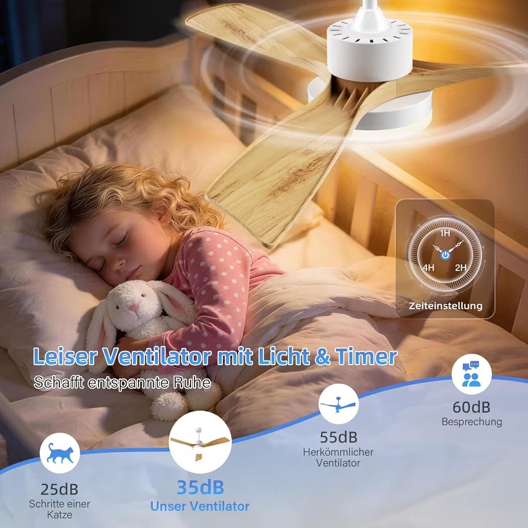 Ventilatoren: EppieBasic Deckenventilator mit Beleuchtung Wohnzimmer:132cm – Neu und originalverpackt aus Zwingen von GxBang 4