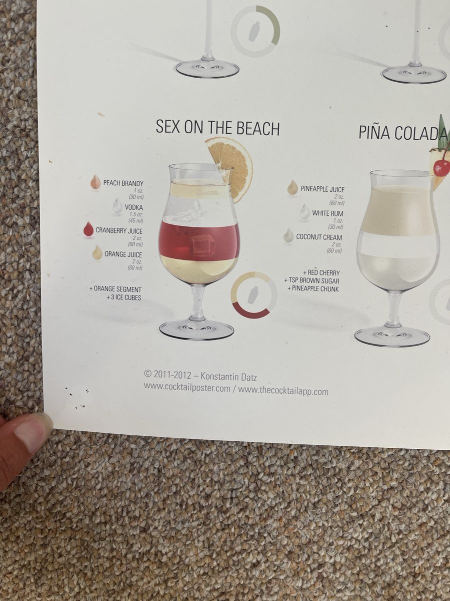 Poster & Bilder: Cocktail-Poster XL  – Gebraucht aus Muttenz von murielle4132 3