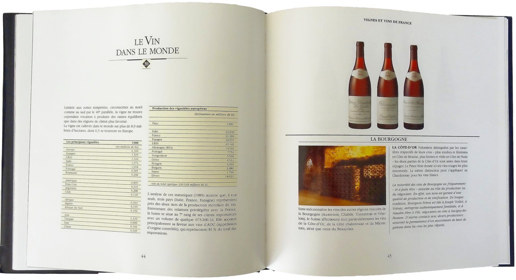 Libri: NOTRE UNIVERS - © 1990 "Le Vin" – Usato da Onex venduto da gonsla 6