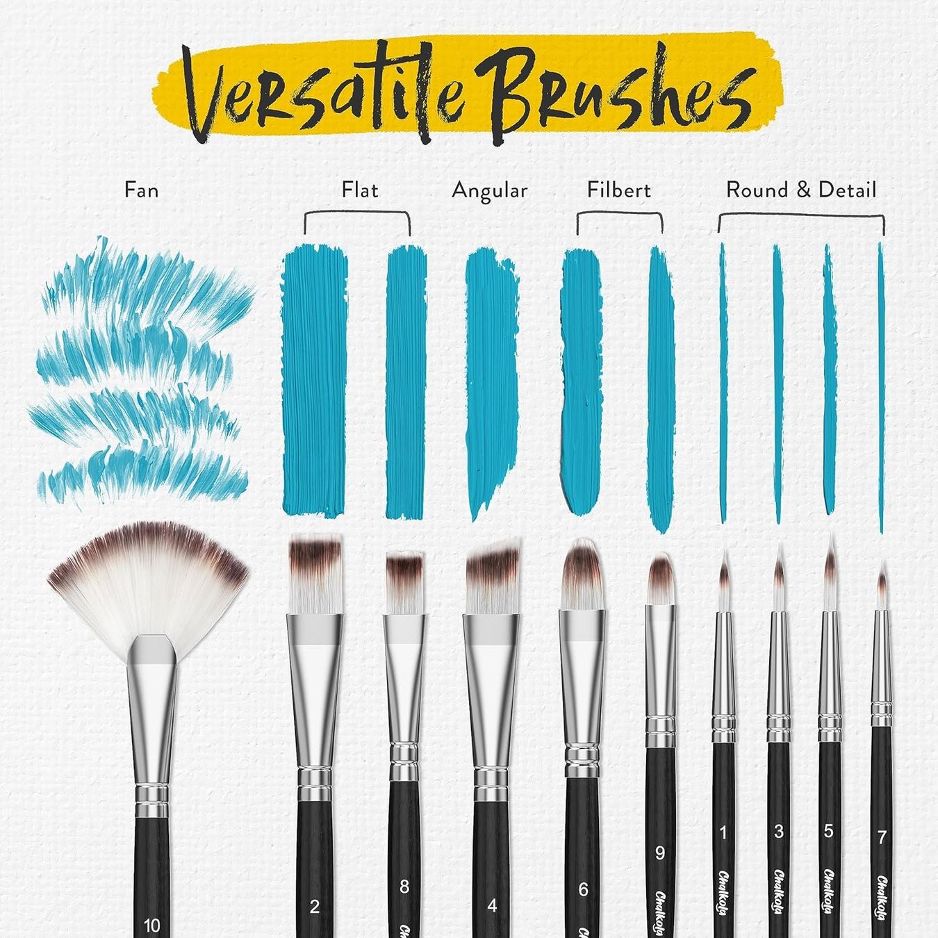 Farben: Acrylfarben Set 24 Farben mit Leinwänden und Pinseln – Neu und originalverpackt aus Bremgarten b. Bern von Meeegasales60 6