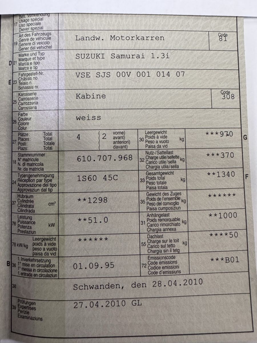 Suzuki Automobili: Suzuki Samurai 1.3 – Usato da Rufi venduto da Rufix 4