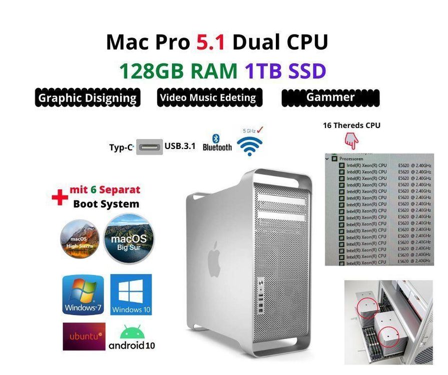 Mac pro 128gb on sale ram