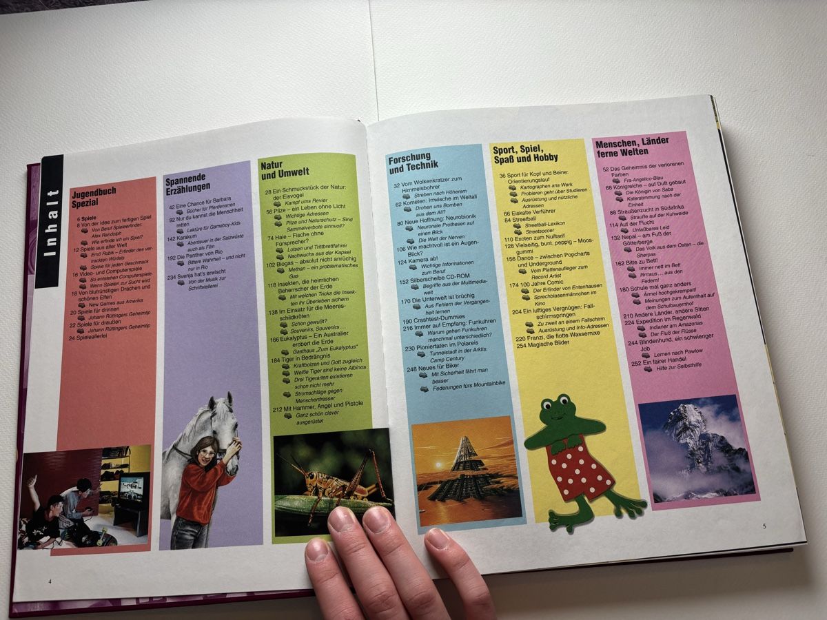 Libri: Das große Jugendbuch - 36. Folge – Usato da Meggen venduto da BookRevivals 2